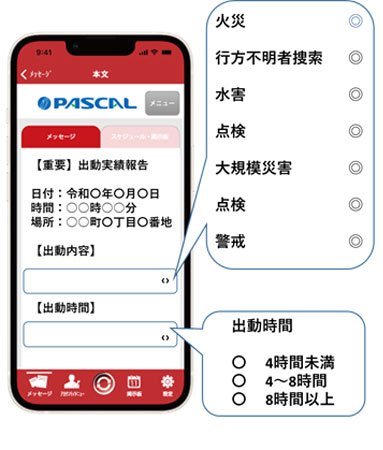 安否確認システム オクレンジャー 出動実績の報告