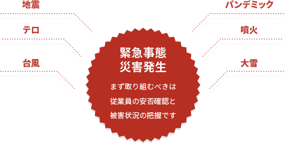 緊急事態発生　まず取り組むべきは従業員の安否確認と被害状況の把握です