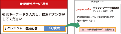 情報配信サービス検索画面